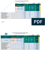 Calificaciones Tercer Trimestre