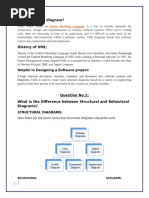 UML Diagram