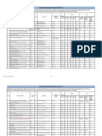 Homoeopathy College List 2022