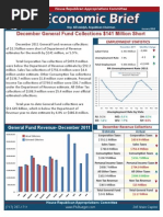 January 2012 Economic Brief