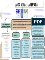 Organizador Gráfico Proyecto Doodle Multicolor