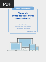 Mapa Mental de Los Tipos de Computadora