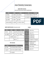 Conversion Sheet