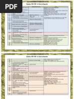 Annexe 2 Calendrier Des Évènements Scolaires