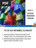 Sistem Periodik Unsur