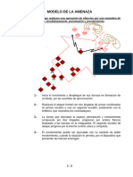 MODELO DE LA AMENAZA 2 Opsciones Chumbo