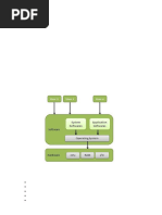 Operating Systems Part - 1/5