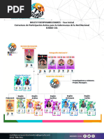 Roles y Resposabilidades Estructura de Participación Activa para La Gobernanza de La Red Nacional - Roles y Responsabilidad