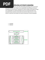 Cloud Computing Architecture