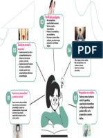 Mapa Mental de Nutrición Balanceada Mexicana Ilustrativo Colorido