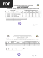 7th Sem RES