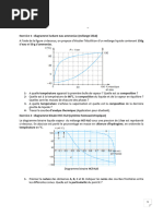 Fiche de TD 2 Thermodynamique Des Equilibres L3 GP