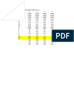 CFS Bearing Capacities