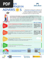 Fenomenos Meteorologicos Adversos CA 1032 ES2023 01