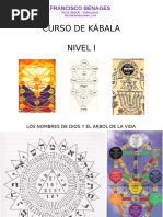 Vdocuments - MX - Curso de Kabala Nivel I