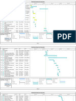 Projet TIMELINE Project T2 Building Gantt Diagram