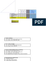 Modelo de Planilha para Curso Da Equipe