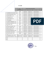 C2.3 Rekapitulasi Daftar Guru Menggunakan Ragam Metode Pembelajaran Sesuai