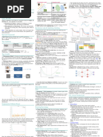 Machine Learning Cheatsheet Compiled and Curated by Robins Yadav