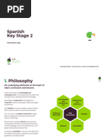 Key Stage 2 Spanish