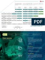 Plan de Estudios Biotecnologia