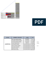 Personal de Inversión Obras