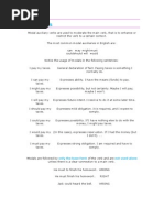 Basic Modals: Only The Base Form Not Used Alone