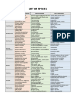 Marine Species of Galicia