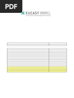 EUCAST AFST QC V 6.0 22-05-04