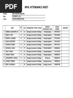 BPOC Attendance