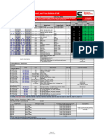 Fridley Products and Lead Time