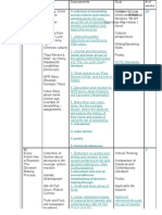 Version 2 of Curriculum Map