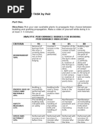 Performance Task by Pair Topic 1