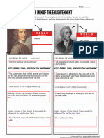 Enlightenment Thinkers Worksheet