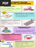 AntibiÃ Ticos Aminoglucã Sidos