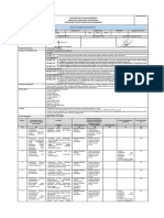 RPS Pengantar Manajemen Keamanan Teknologi Informasi