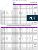 Daftar Lot Mobil Lelang Ibid Jakarta 21 September 2024 - CST