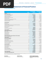 Consolidated Statement of Financial Position