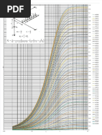 PDF Abacos de Fadum en A3 - Compress