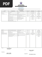 AP Action Plan 2024-2025