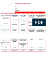 Planificare Furnicute Săptămâna 4 (1) - 1