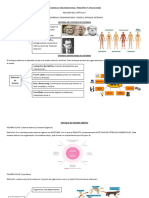 Desarrollo Organizacional Enfoque Sistem