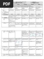 DLL - Mathematics 4 - Q3 - W1