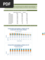 GRAFICOS