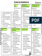 Bitácora de Aprendizaje 24-25