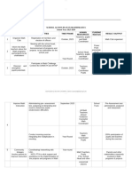 action-plan-in-mathematics