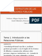 Tema 1. Teoría y Estructura de Las Relaciones Públicas