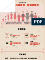 B01B_Group4_現代化與中國家庭：理論與概念 