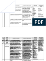 Rancangan Tahunan Bahasa Malaysia SJK Tahun 2 KSSR 2012