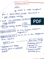 Fertilisers notes hand written